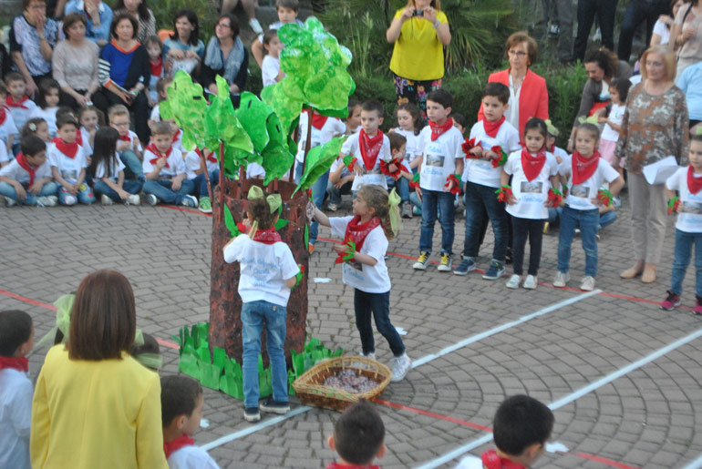 Pascoli-1° Circolo, più di 100 bambini per arte, natura e territorio