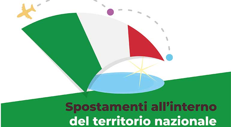 Emergenza Covid-19: disposizioni per i rientri durante le Festività