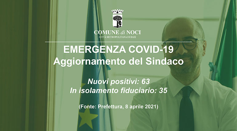 Covid-19: “positivi” in leggero calo